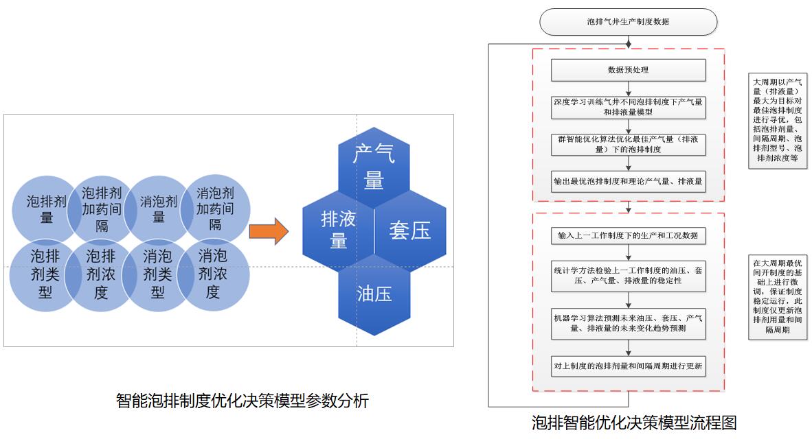 金彩汇 - 首页