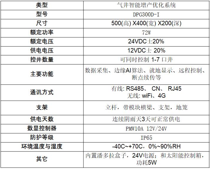 金彩汇 - 首页